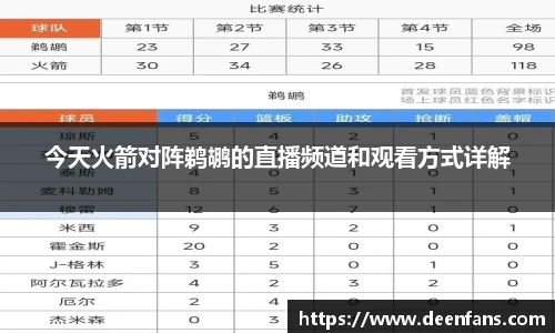 今天火箭对阵鹈鹕的直播频道和观看方式详解